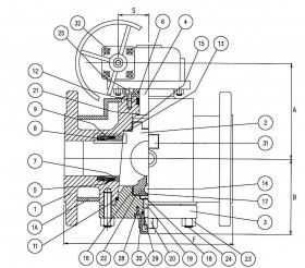 PLUG VALVES - Engimat International